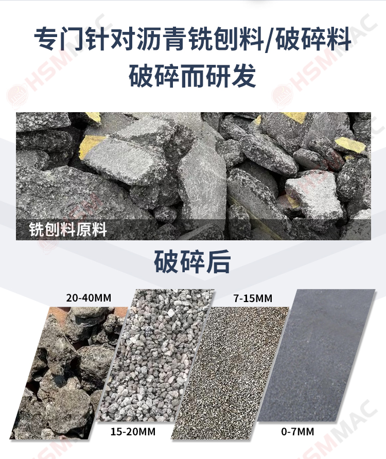 銑刨料破碎機，雙齒破碎機