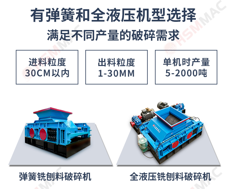 廢舊瀝青路面破碎機，銑刨料破碎機，雙齒輥破碎機廠家