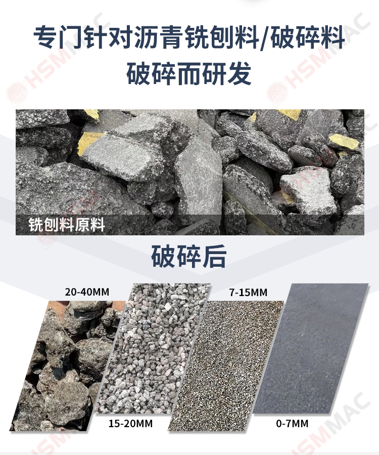 銑刨料生產(chǎn)線，瀝青路面破碎機，雙齒輥破碎機